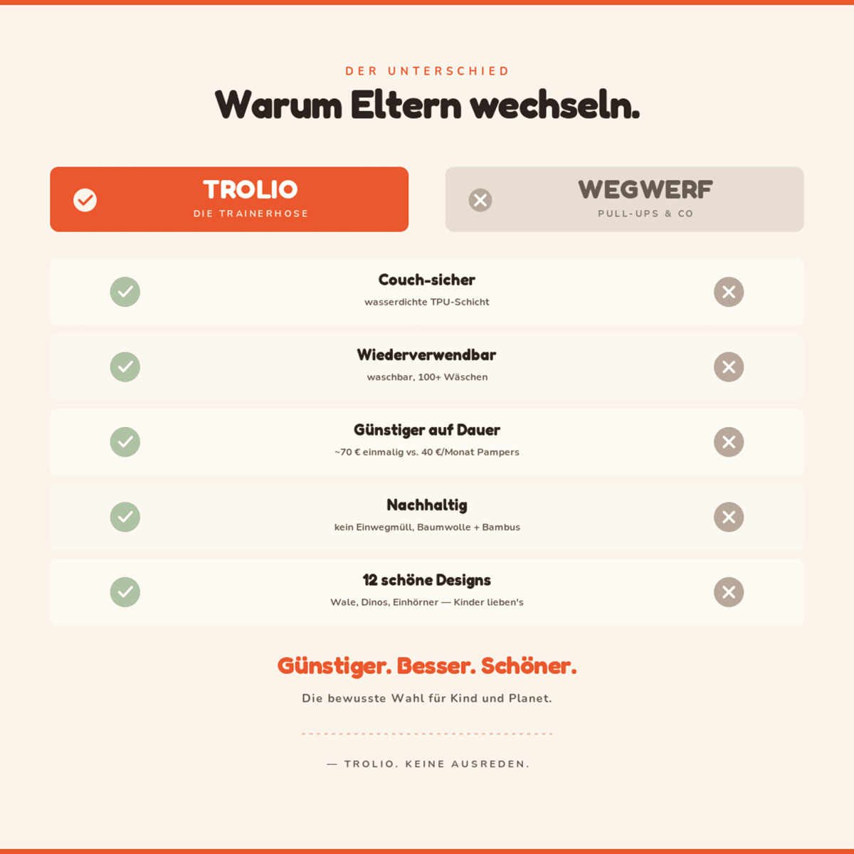 Trolio Trainerhose - Trolio